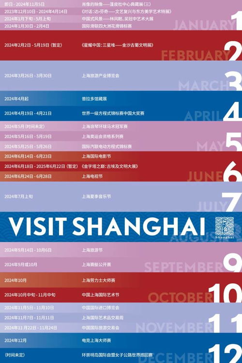 七位國際友人聯(lián)手向世界發(fā)出邀請 上海全面啟動入境旅游形象推廣